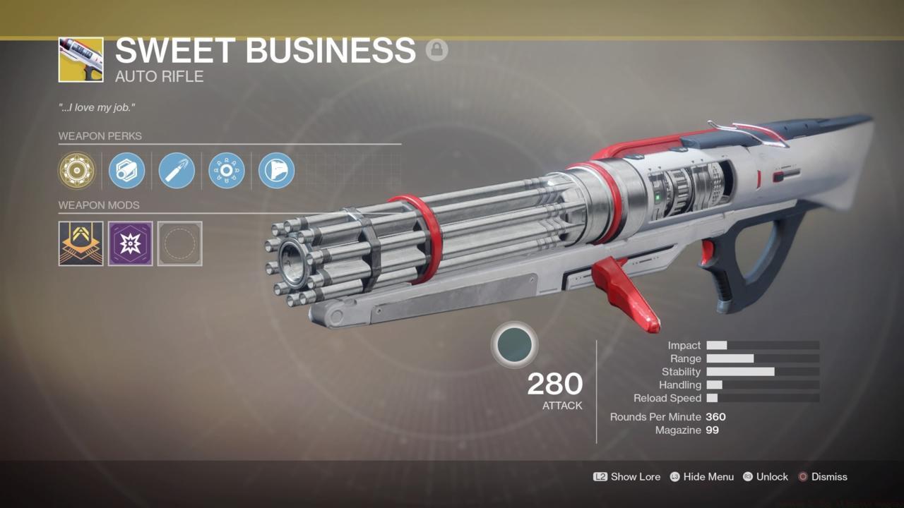 Sweet Business: Auto Rifle